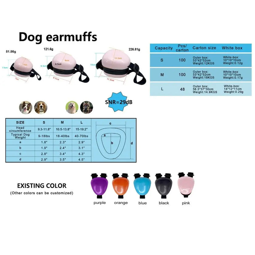 Hörselskydd för hund