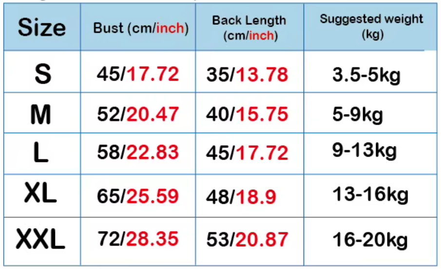 Vinteroverall för hund